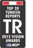 Top 20 Turkish Annual Reports